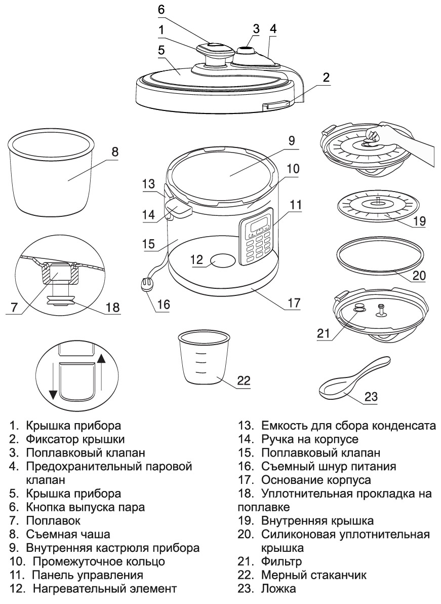 Бытовая техника для дома и кухни :: Мелкая бытовая техника :: Мультиварки,  аэрогрили :: Мультиварка-скороварка SAKURA SA-7764WS